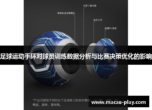 足球运动手环对球员训练数据分析与比赛决策优化的影响